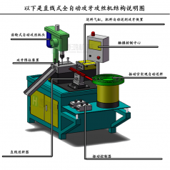 用自動攻絲機在加工不同材料的工件有什么區(qū)別？